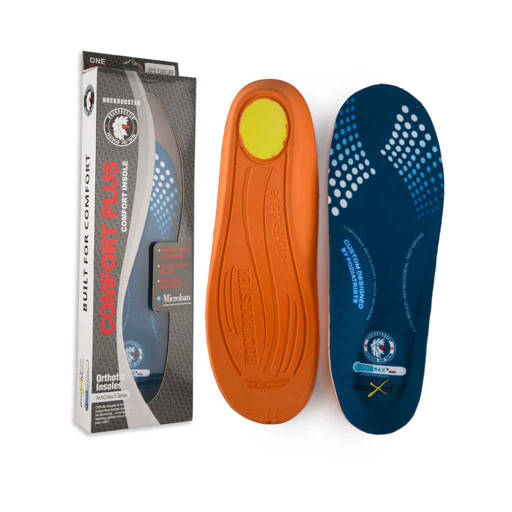 ROCKROOSTER Anti-Fatigue PU foam insole
