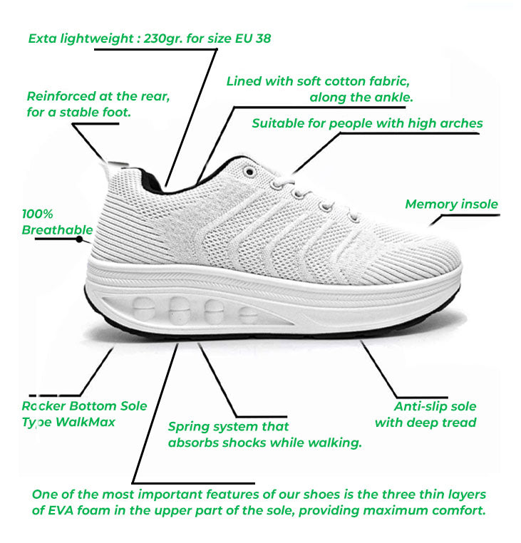Rocker Sole Shoes Apollo Medical B903-2 (Type WalkMax)